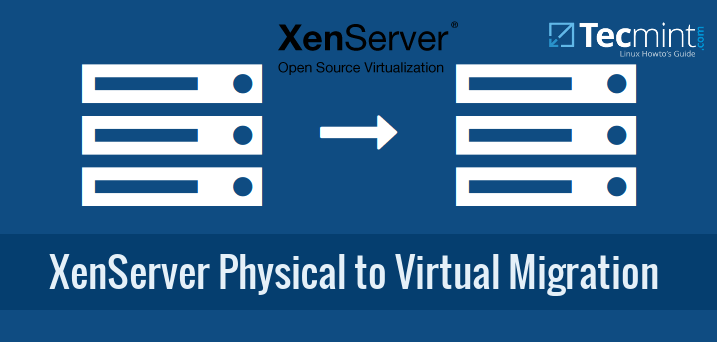 XenServer Physical to Virtual Migration
