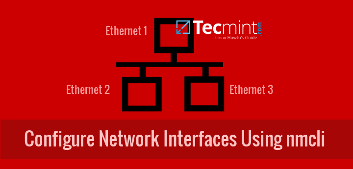 Configurar la conexión de red Ethernet con la herramienta nmcli