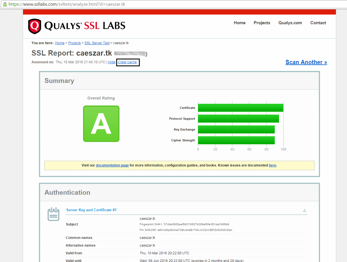 Test Lets Encrypt SSL Certificate on Website