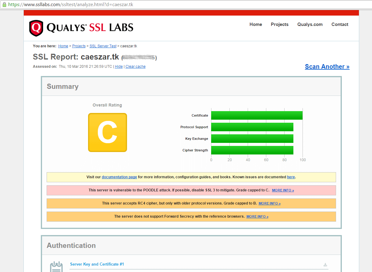 Verify Lets Encrypt Certificate on Domain