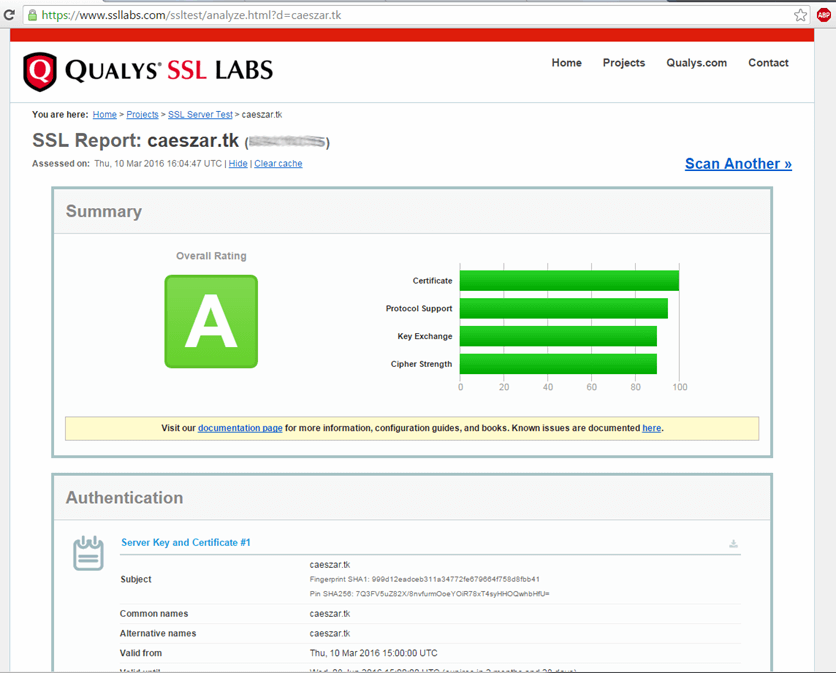 Verify Letsencrypt SSL Certificate on Website