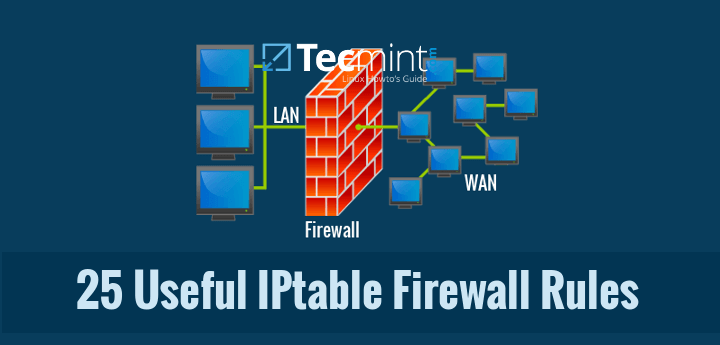 25 IPtables Firewall Rules for Linux