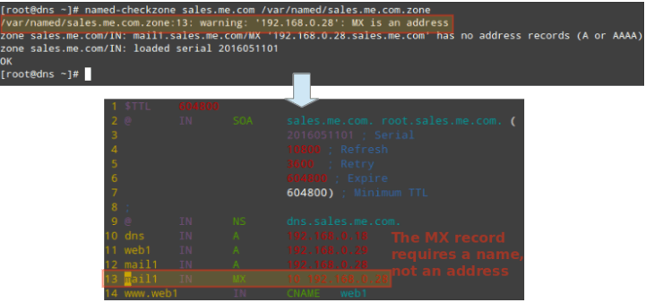 Fix DNS Zone Configuration Error