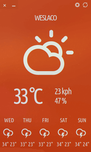 Cumulus Real Time Weather Forecast