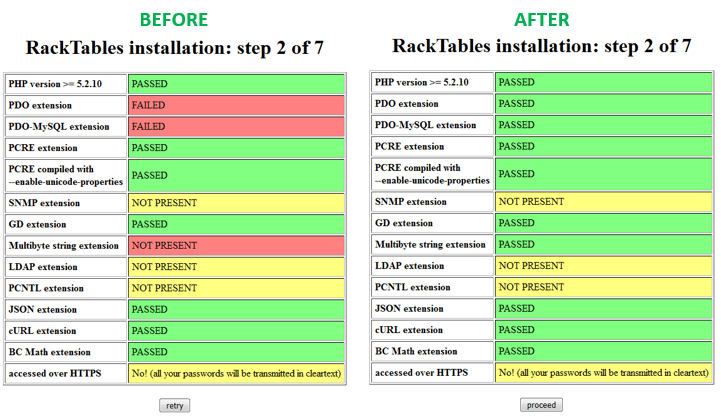 RackTables Installation Checks