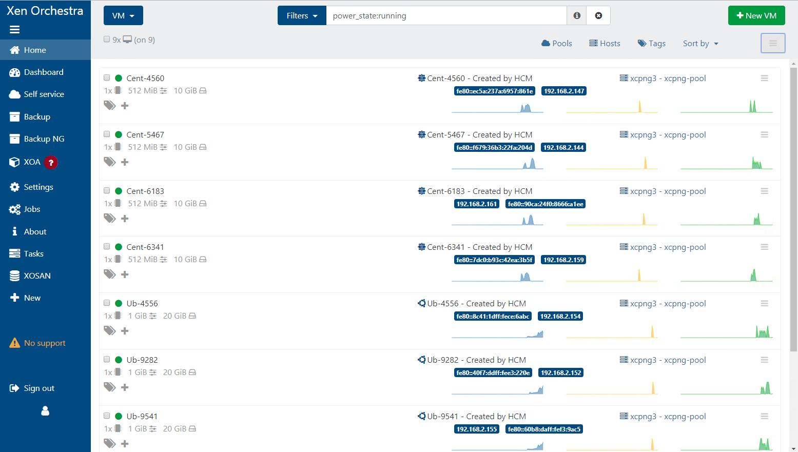 Xen Orchestra - Control Panel for Xen Server