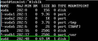 Guest Utilities Disk