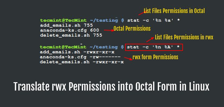 List Linux File Permissions in Octal Format Using Stat Command