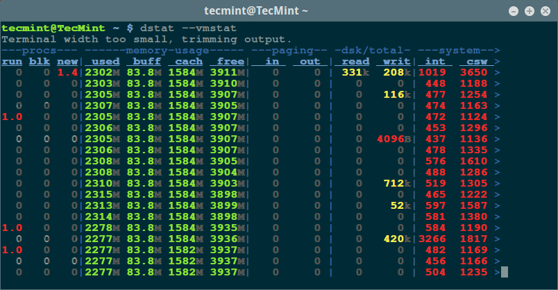 Dstat - Linux Process and Memory Monitoring