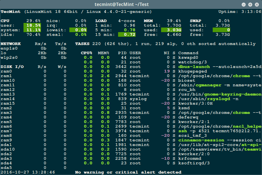 Glances - Real Time Linux Processes Monitoring