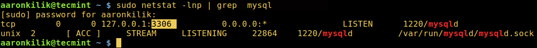 Find MySQL Port Number