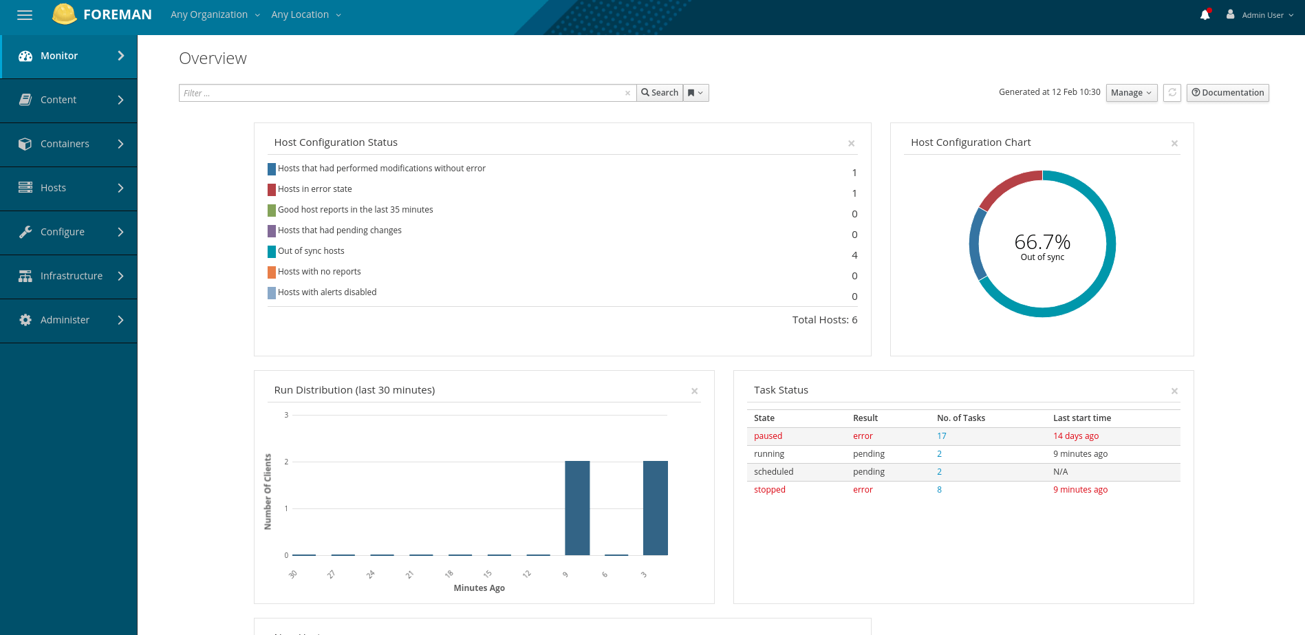 Foreman - lifecycle management tool