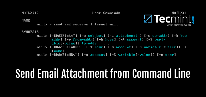 Send Email Attachment from Linux Command Line