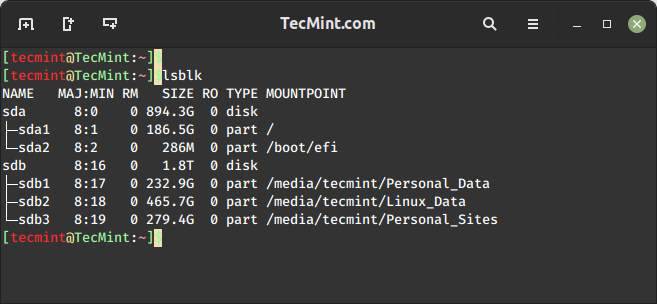 lsblk - List Block Devices in Linux