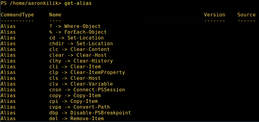List Powershell Command Aliases