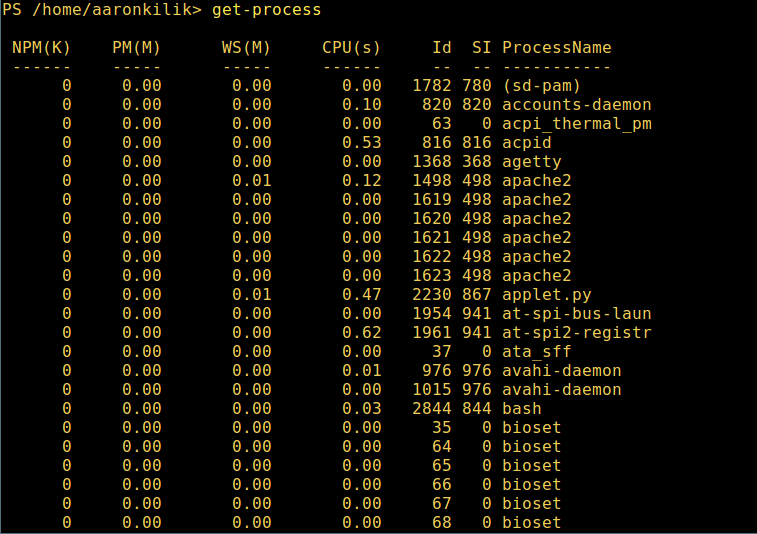 View Running Processes in Powershell