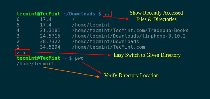 Fasd - Quick Access to Files and Directories
