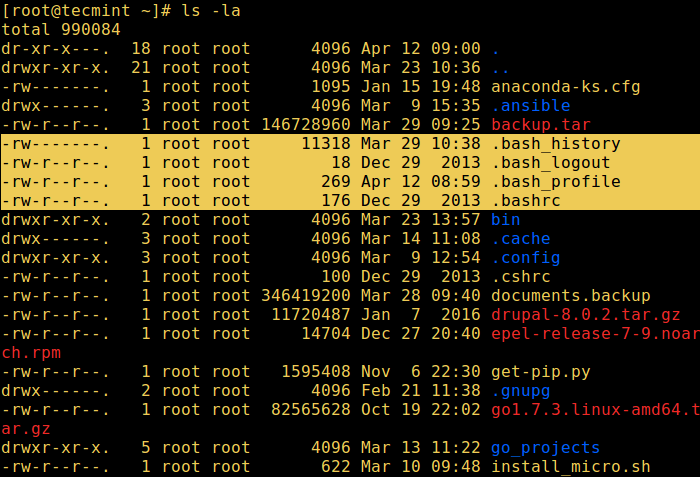 User Specific Configuration Files