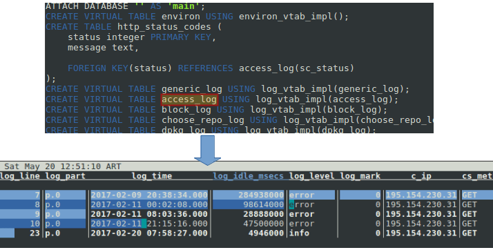 Apache Log Information in Table Format