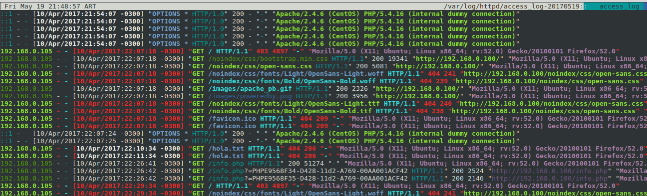 Monitor Apache Logs in CentOS 7