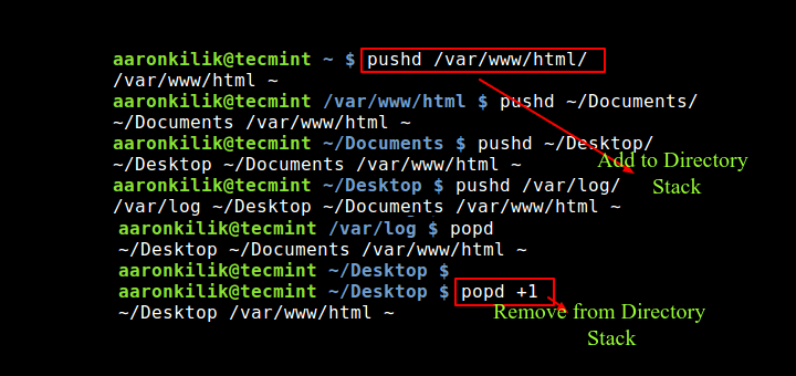 pushd and popd Linux Commands