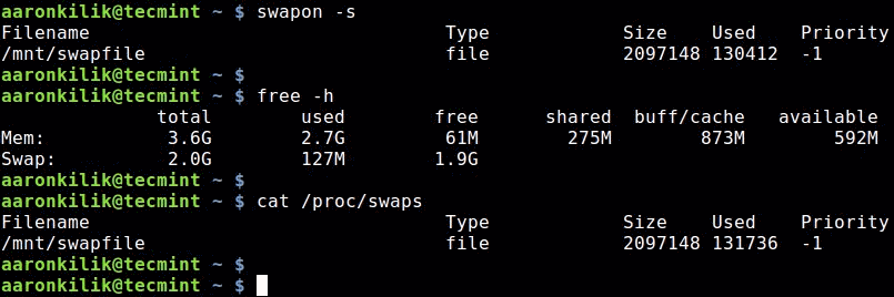 Check Swap Space in Linux