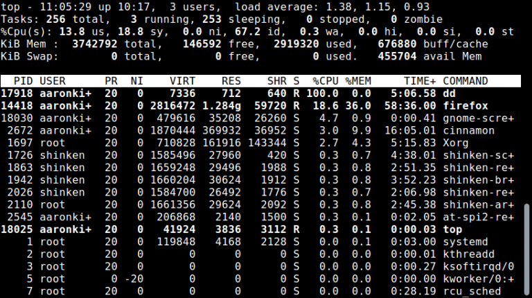 linux monitor cpu usage