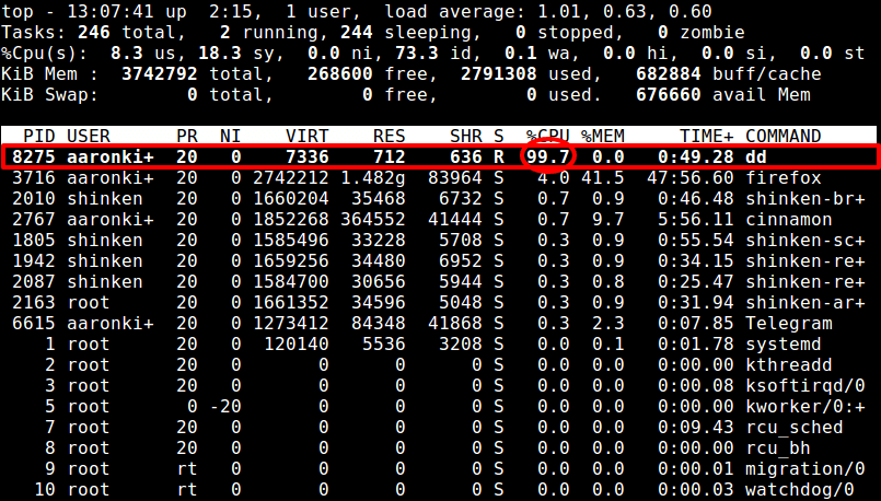 Monitor dd Command CPU Usage