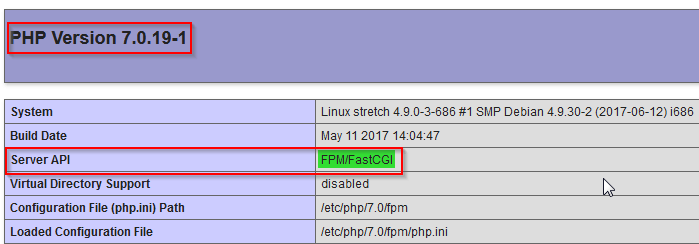 Test Nginx and PHP-FPM