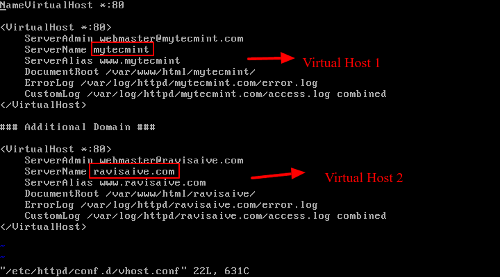 Apache Virtual Host Configurations