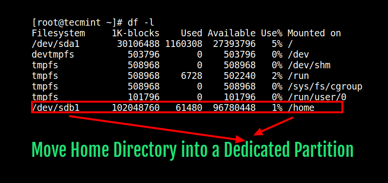 Move Home Directory to Dedicated Partition