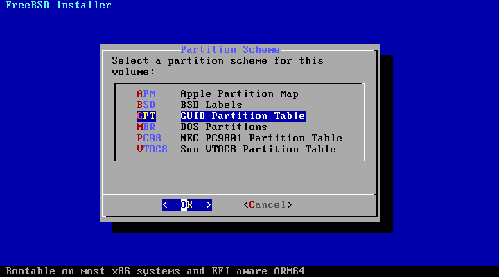 FreeBSD Partition Layout
