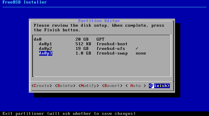 FreeBSD Partition Summary