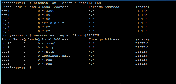 List Listening Sockets Using Netstat