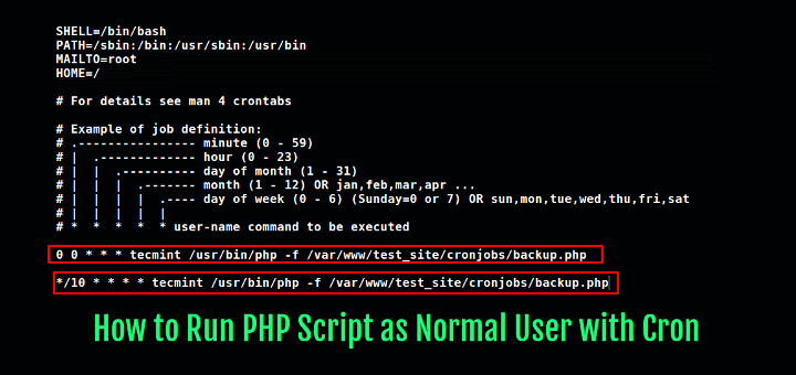 Run PHP Script as User via Cron