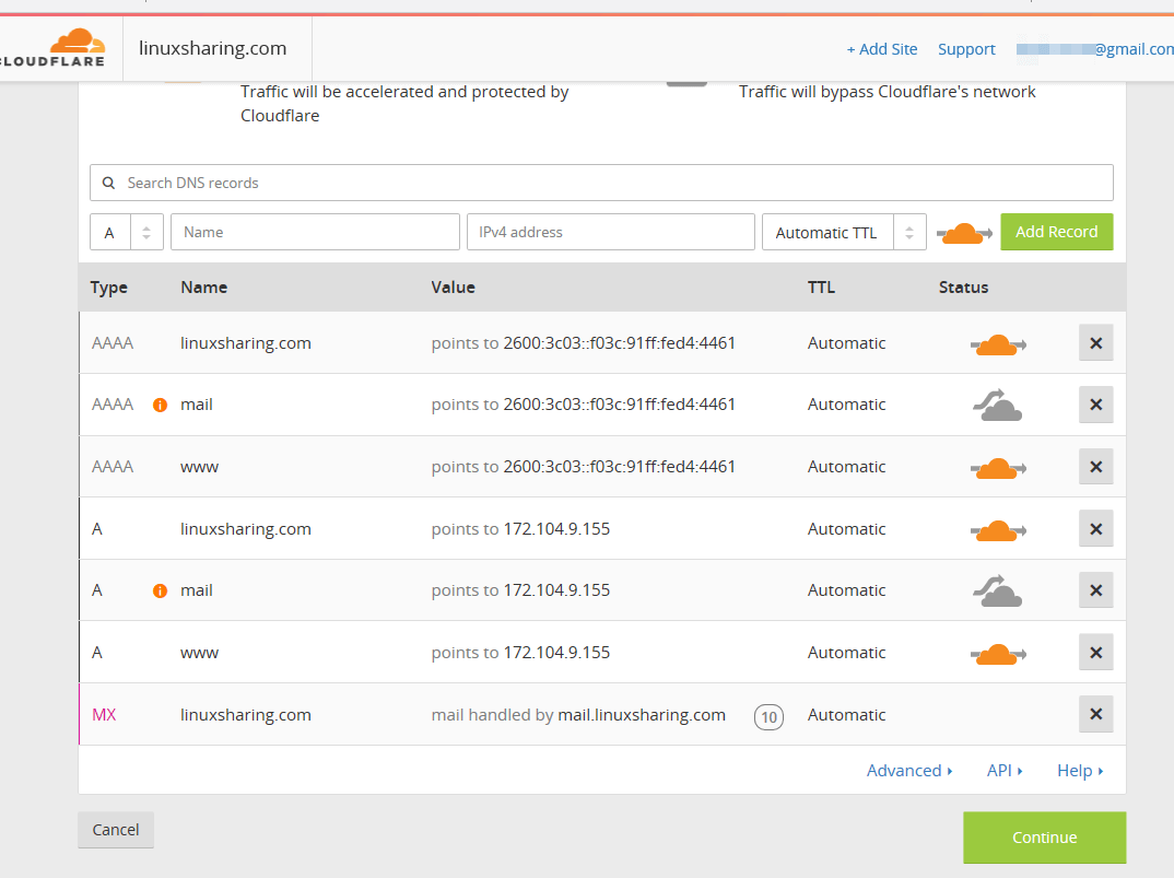 WordPress Domain DNS Records