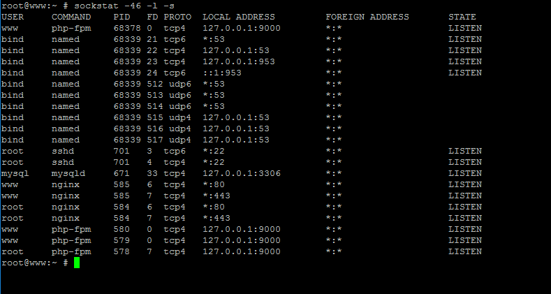 List Network Listening Ports