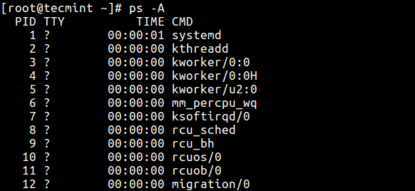 Managing Processes in Linux