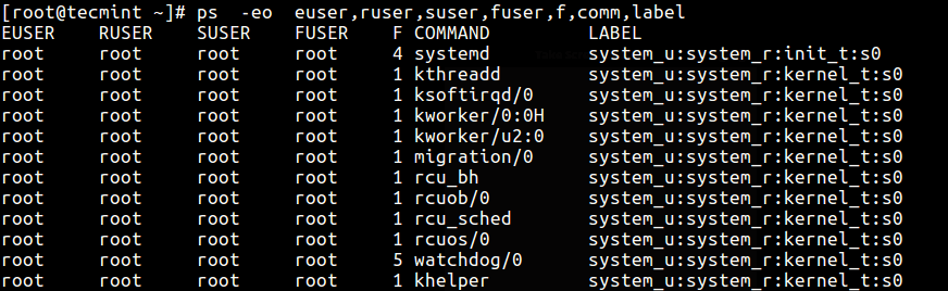 List SELinux Context by Users