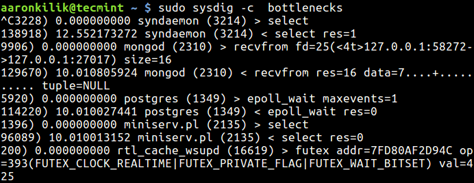 Troubleshoot Linux Performance