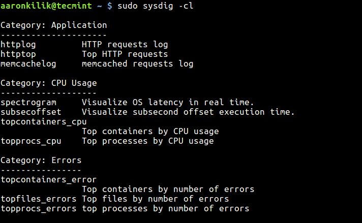 View Sysdig Chisels