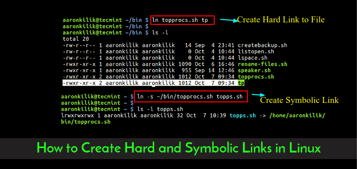 Create Hard and Symbolic Links in Linux