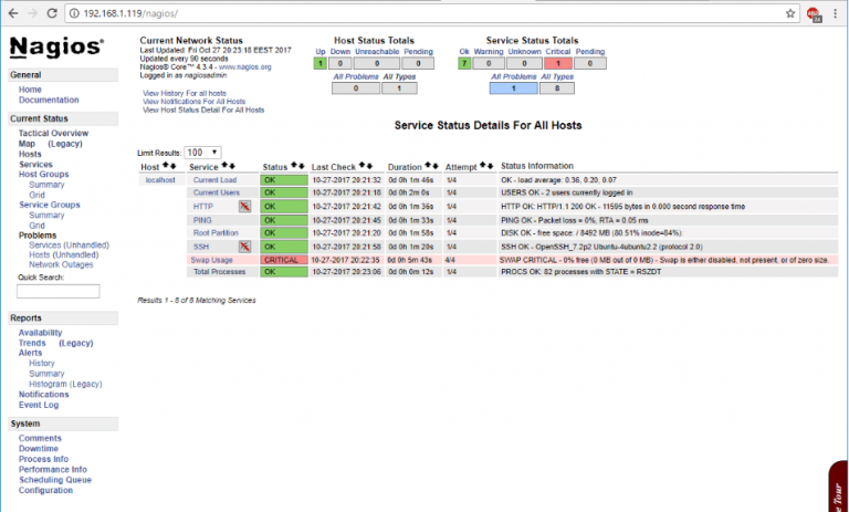 How To Install Nagios 4 In Ubuntu And Debian Linuxhowto