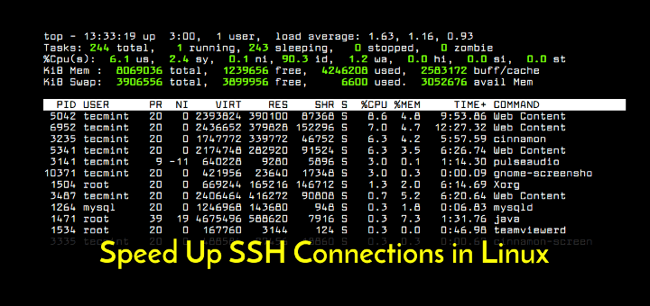 Speed Up SSH Connections in Linux