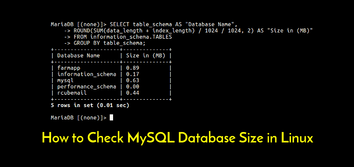 Mysql cli show tables