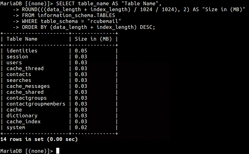 Mysql show databases