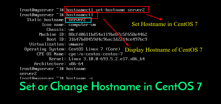 How To Set Or Change Hostname In Centos Rhel 7 8