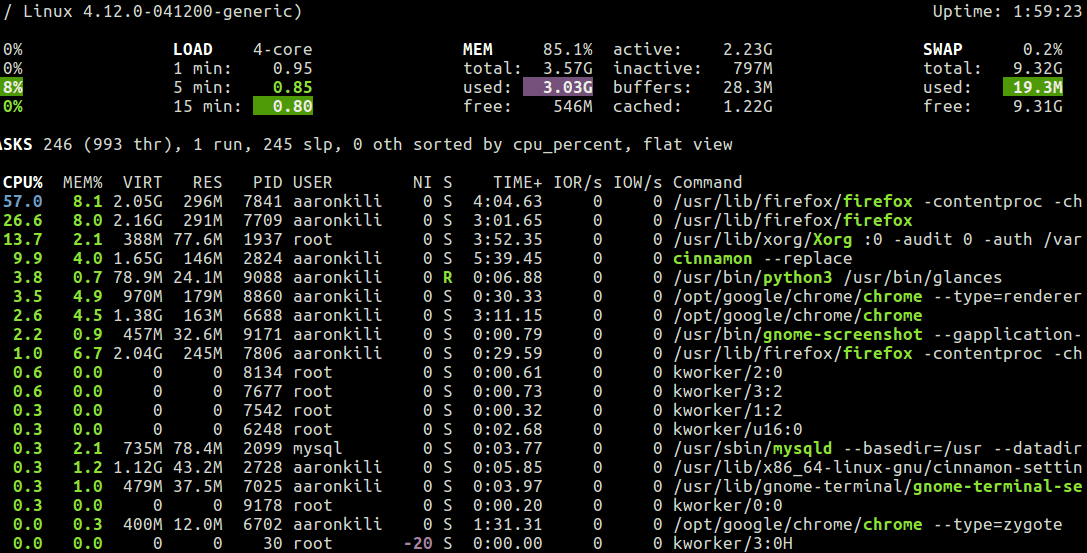 Compare Chrome and Firefox Memory Usage