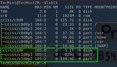 Confirm ZoneMinder Partitions