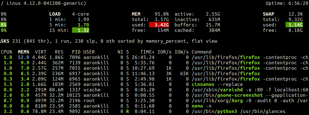 Glances - Firefox High Memory Usage